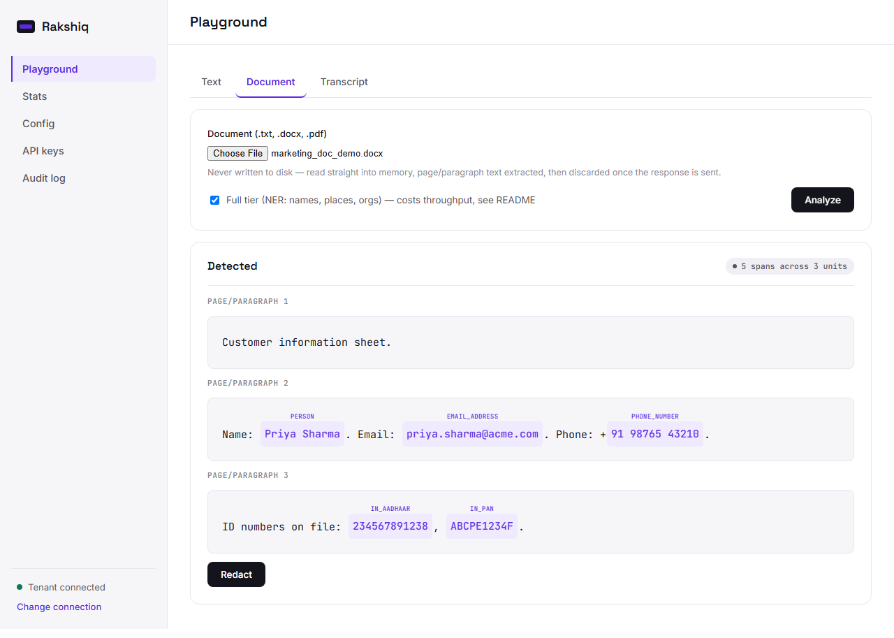 Rakshiq dashboard Playground's Document tab showing a 3-paragraph .docx file with PERSON, EMAIL_ADDRESS, PHONE_NUMBER, IN_AADHAAR, and IN_PAN detected per paragraph.